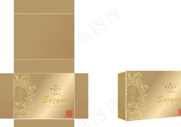 保健品包装盒图片cdr矢量模版下载