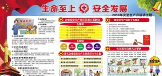 生命至上安全发展图片