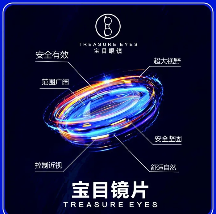 宝目眼镜图片