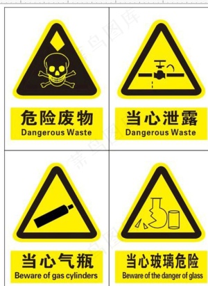 安全标识图片