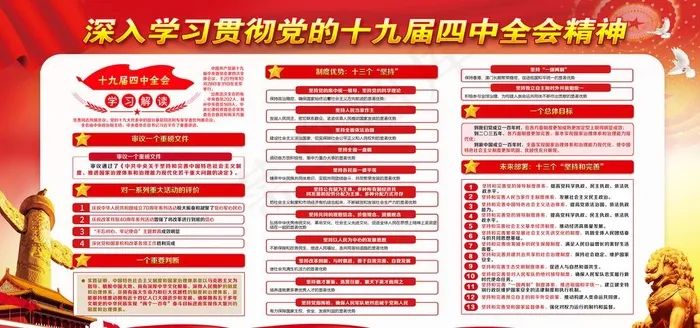 十九届四中全会图片(6803X3402(DPI:72))psd模版下载