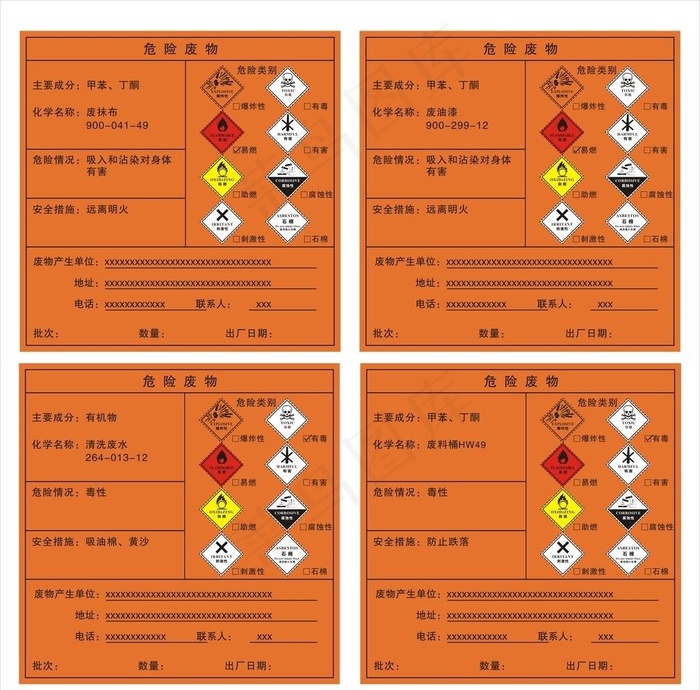 危废标签图片cdr矢量模版下载