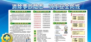 安全生产展板图片