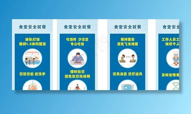 食堂疫情防控图片cdr矢量模版下载