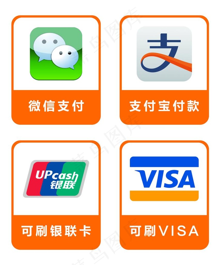 各种付款标识图片