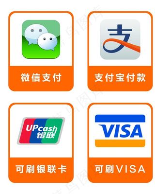 各种付款标识图片