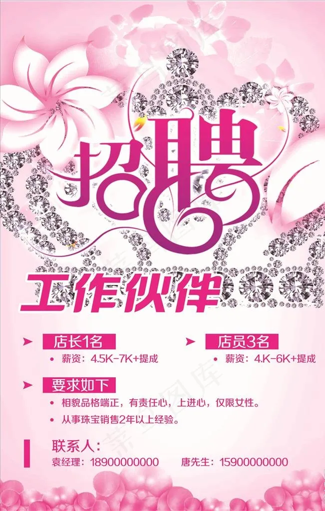珠宝招聘图片(2835X4252(DPI:120))psd模版下载