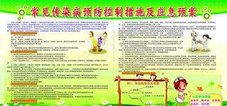 常见传染病预防控制措施及应急预图片