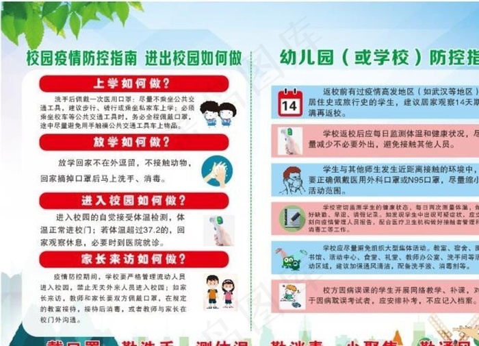 幼儿园开学防控指南图片cdr矢量模版下载