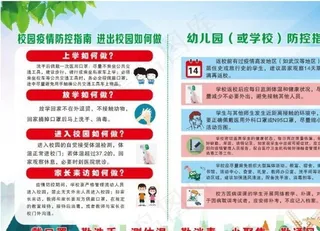幼儿园开学防控指南图片