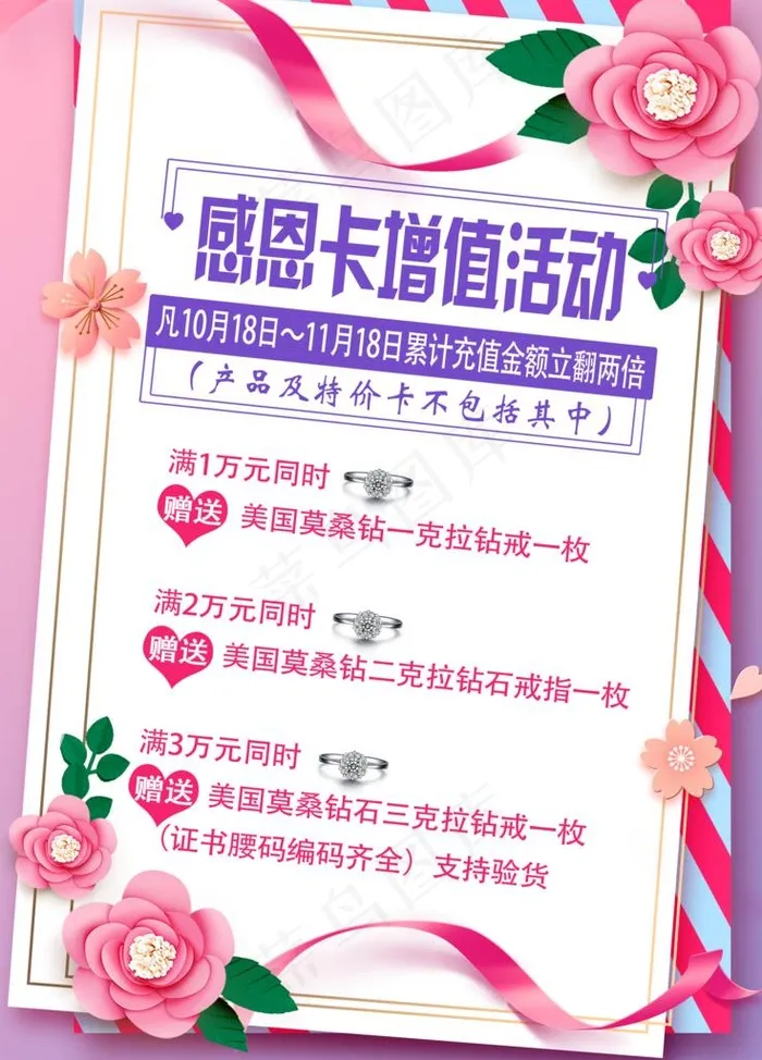 美容 美甲 美睫 海报价格宣传图片psd模版下载