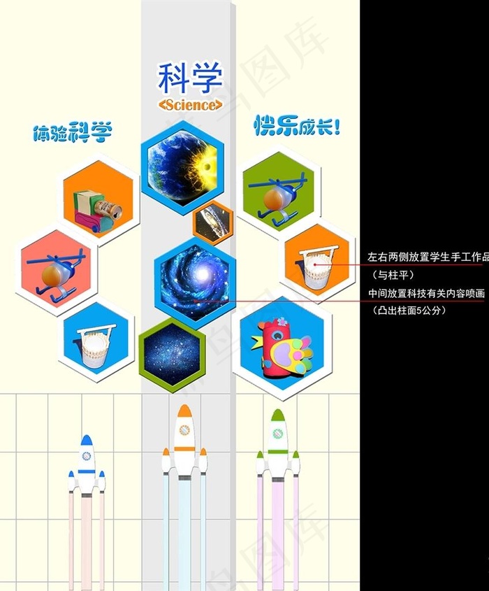 校园文化墙 小学 科技图片