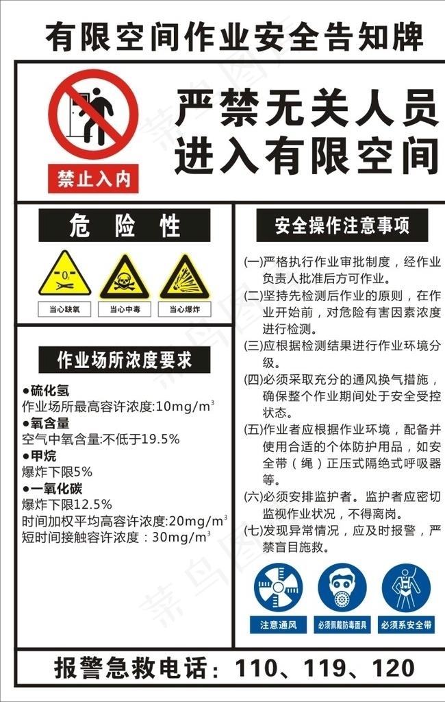 有限空间作业告知牌图片cdr矢量模版下载