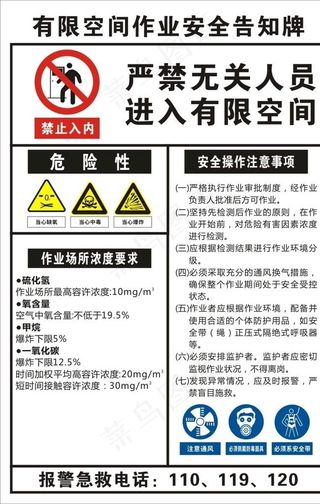 有限空间作业告知牌图片
