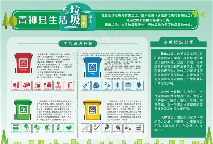 垃圾分类图片cdr矢量模版下载