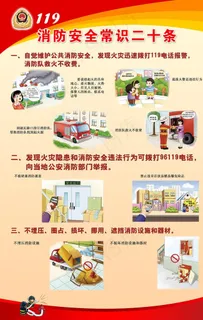 消防安全常识二十条图片