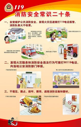消防安全常识二十条图片