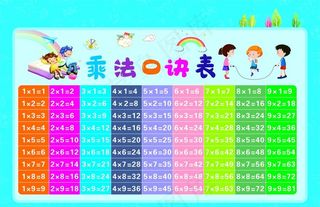 乘法表图片