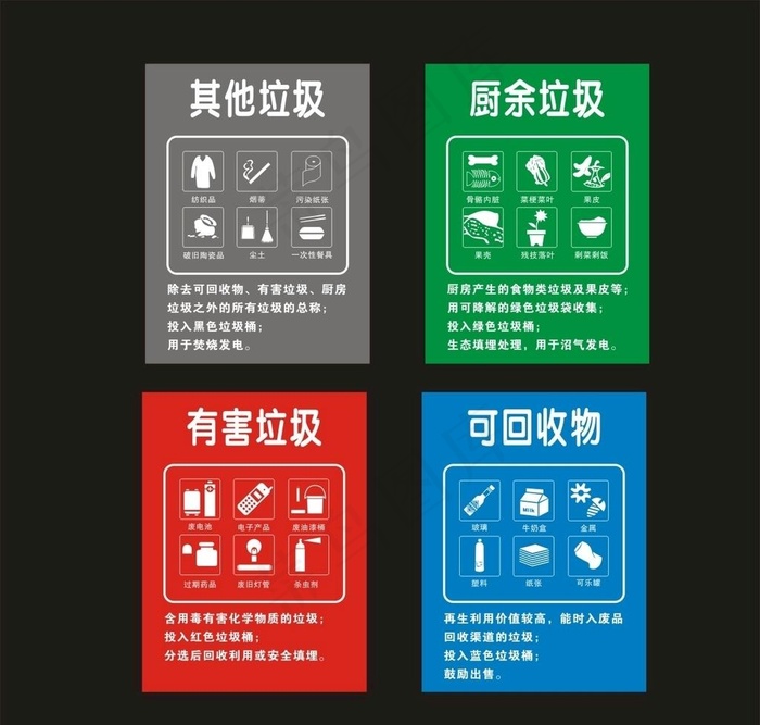 垃圾分类图片