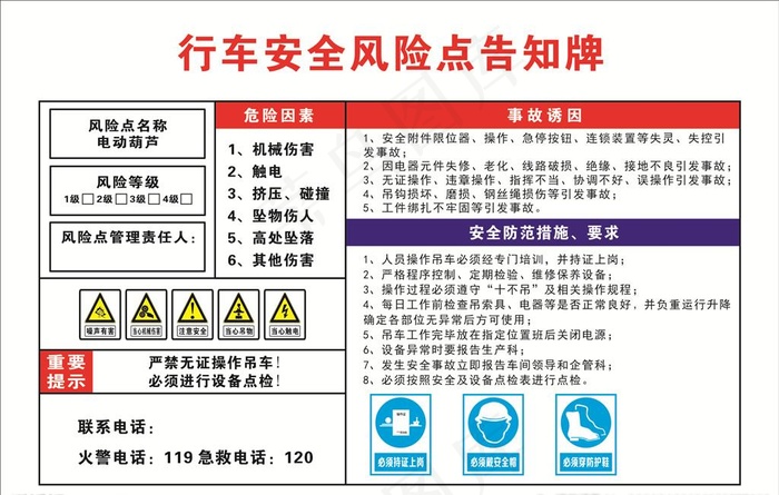行车安全风险点告知牌图片