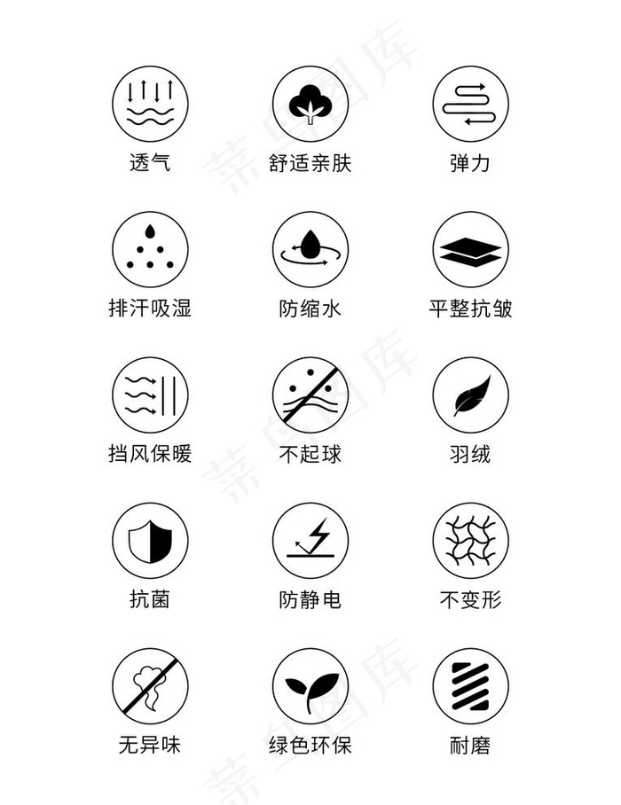 小图标LOGO标志防水静电安全图片