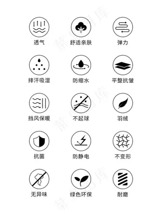 小图标LOGO标志防水静电安全图片