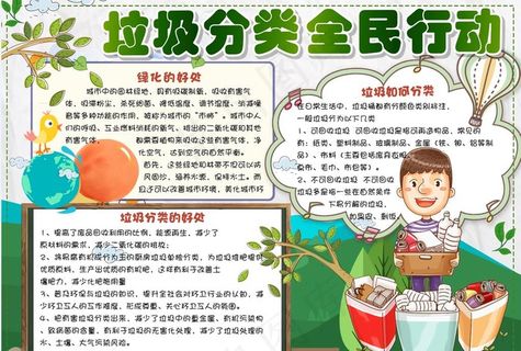 垃圾分类小报图片