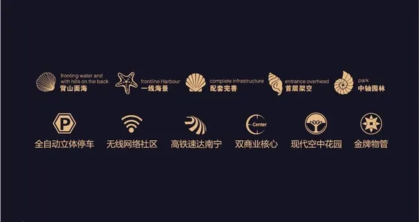 房地产图标 环保地产图片 房地产图标 环保地产图片