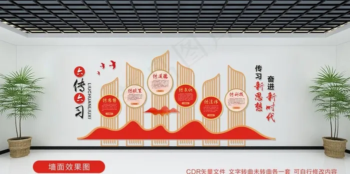 六传六习文化墙  六传六习造型图片cdr矢量模版下载