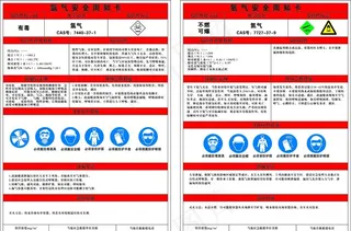 安全周知卡图片