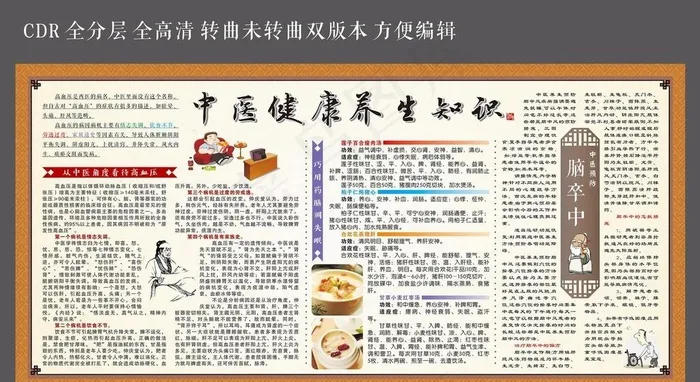 中医健康养生图片cdr矢量模版下载
