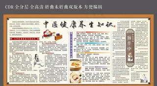 中医健康养生图片