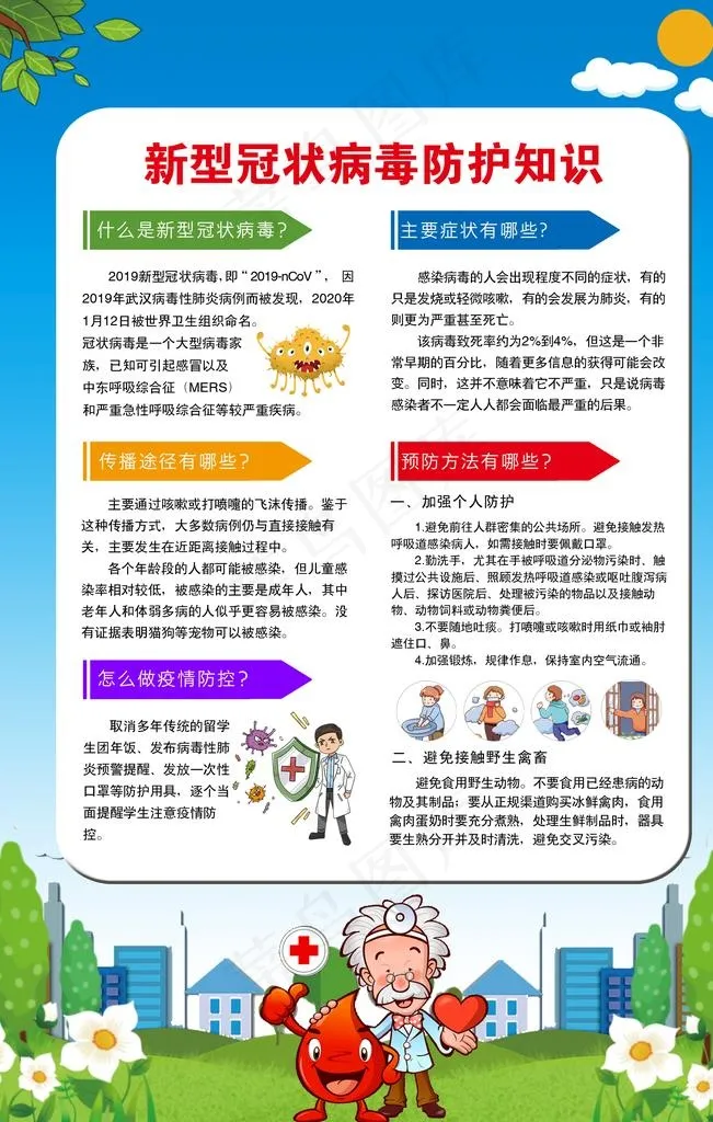 学校防疫图片(2000X3000(DPI:127))psd模版下载
