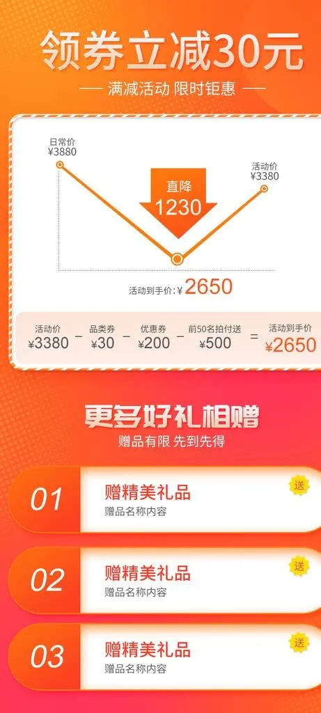 淘宝详情图片psd模版下载