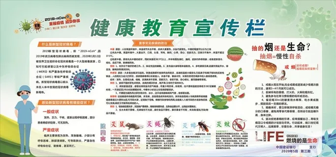 健康教育宣传栏图片