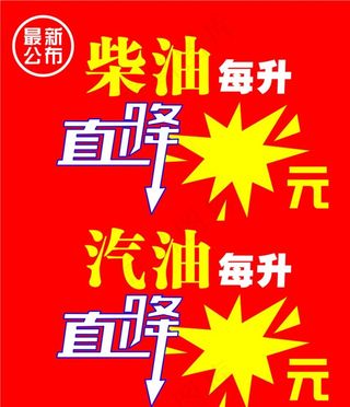 汽油 柴油 直降图片