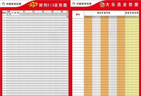 体育彩票 大乐透 排三排五图片