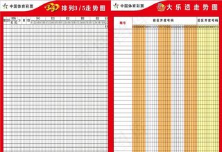 体育彩票 大乐透 排三排五图片