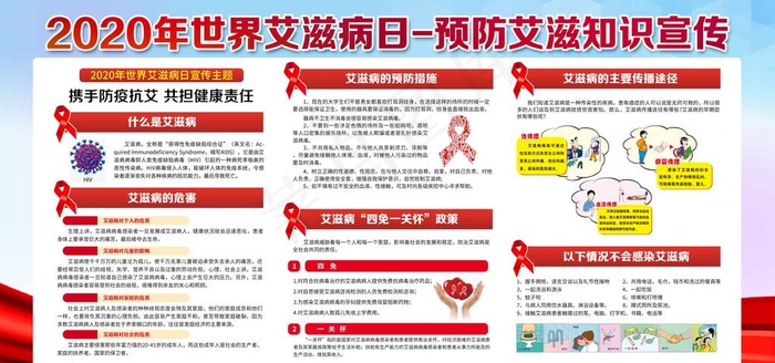 2020艾滋病图片(7087X3543(DPI:300))psd模版下载