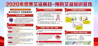 2020艾滋病图片