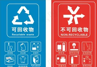 可回收标识图片
