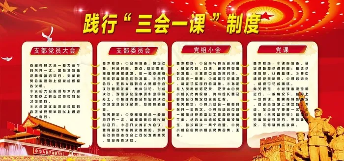 三会一课 制度牌 基层组织图图片(7087X3543(DPI:150))psd模版下载