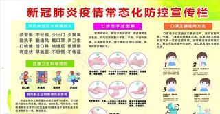新冠防控宣传栏图片