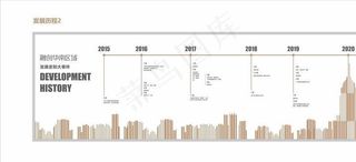 发展历程版面设计图片