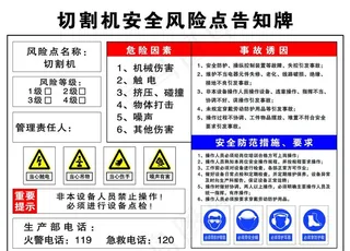 切割机安全风险点告知牌图片