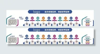 企业发展历程图片