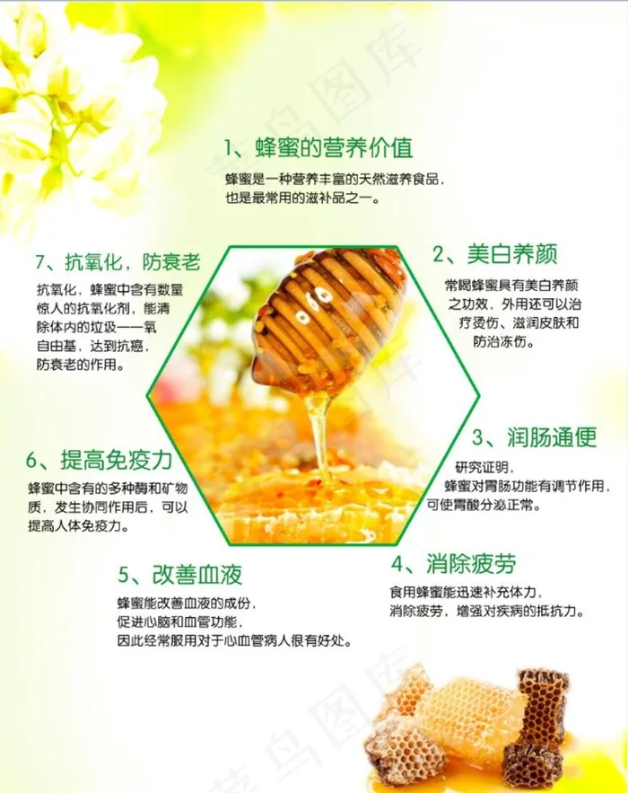 蜂蜜功效图片(3780X4913(DPI:96))psd模版下载