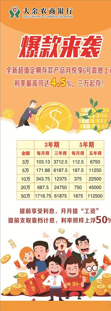 农商银行 银行 展架 利率表图片(210X297)cdr矢量模版下载