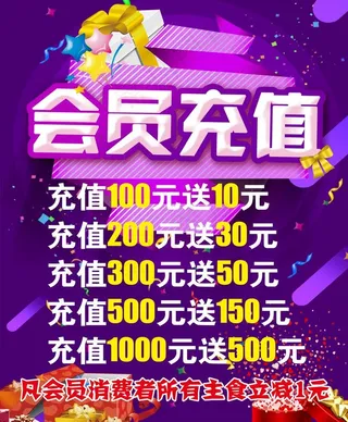 会员充值海报图片