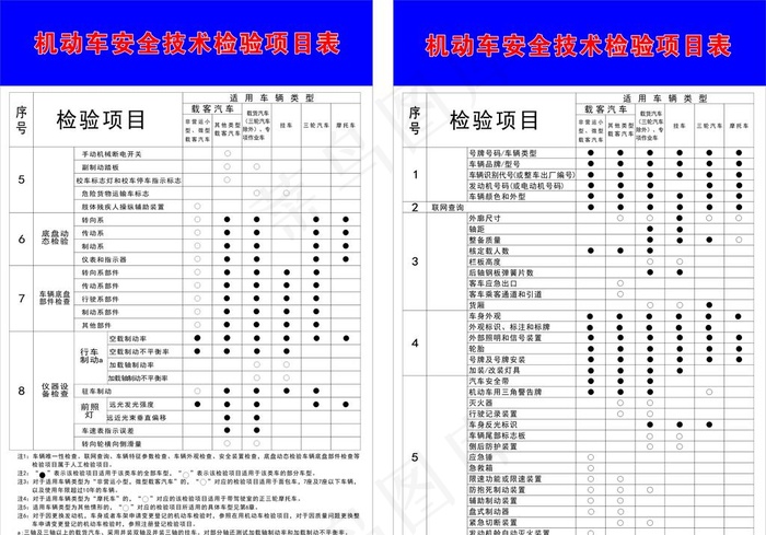 机动车收费标准图片